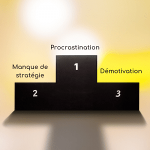 procrastination-manque-strategie-demotivation